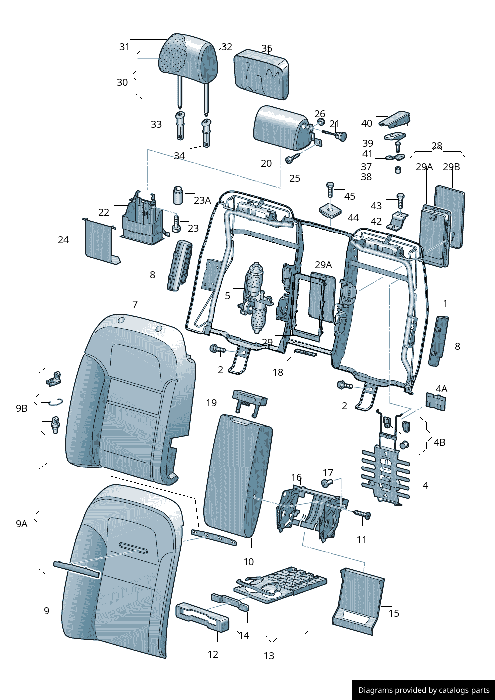 Car part diagram