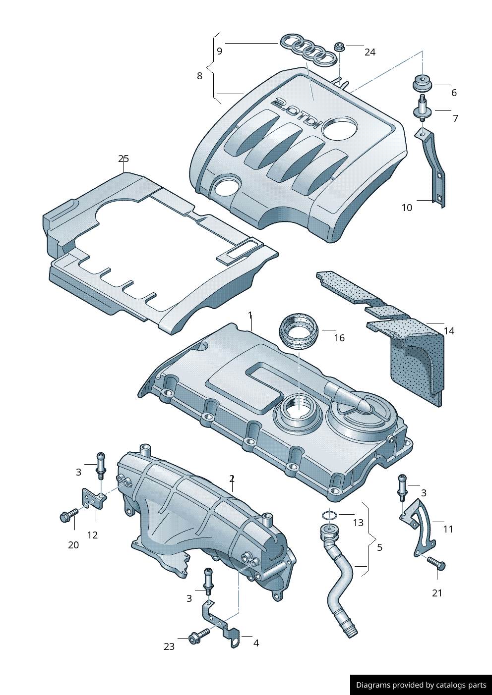 Car part diagram