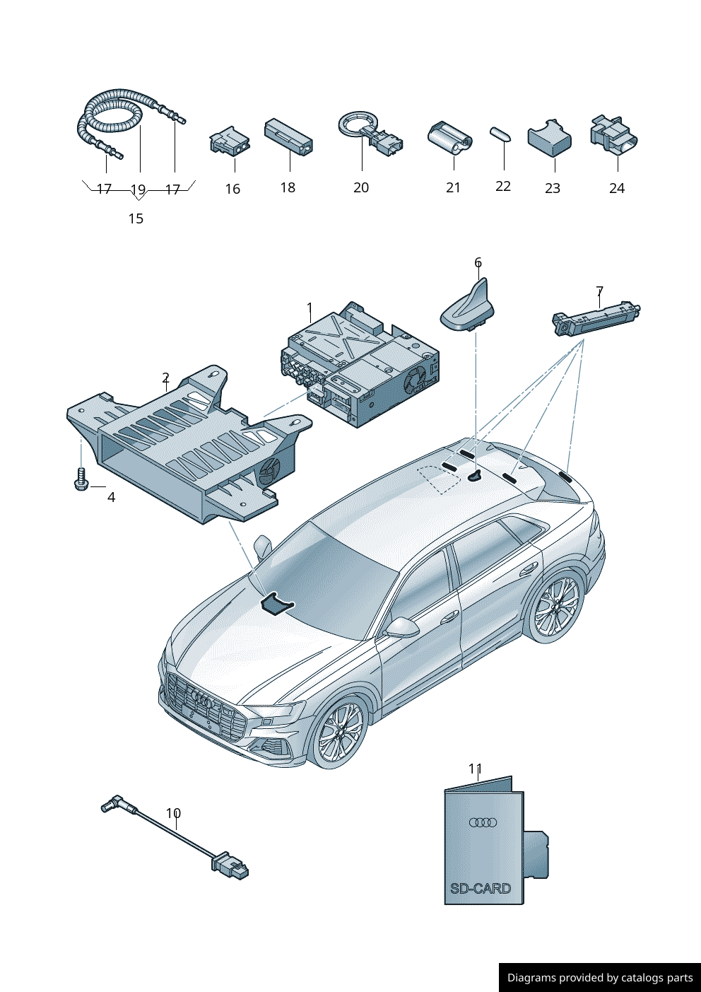 Car part diagram