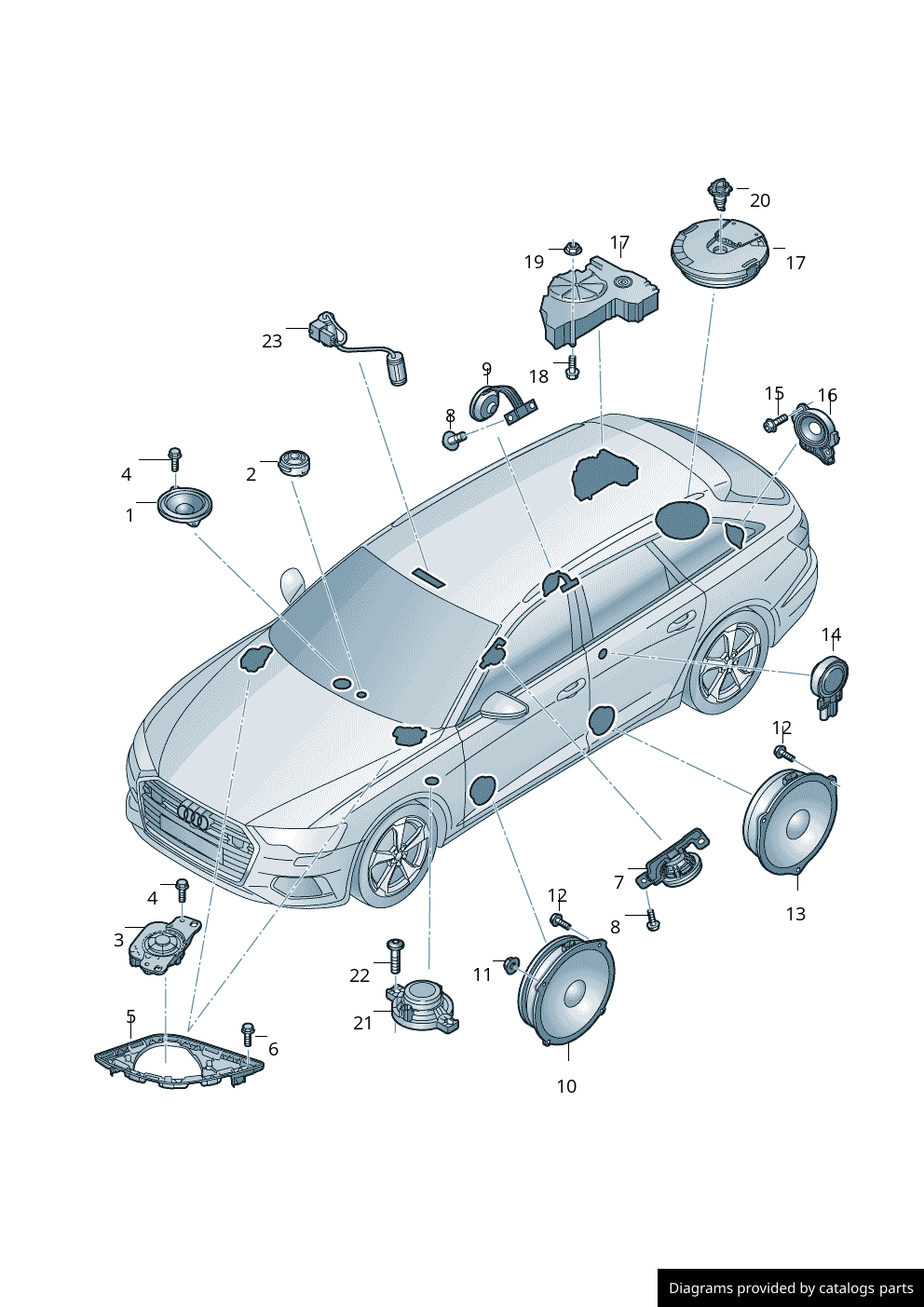Car part diagram