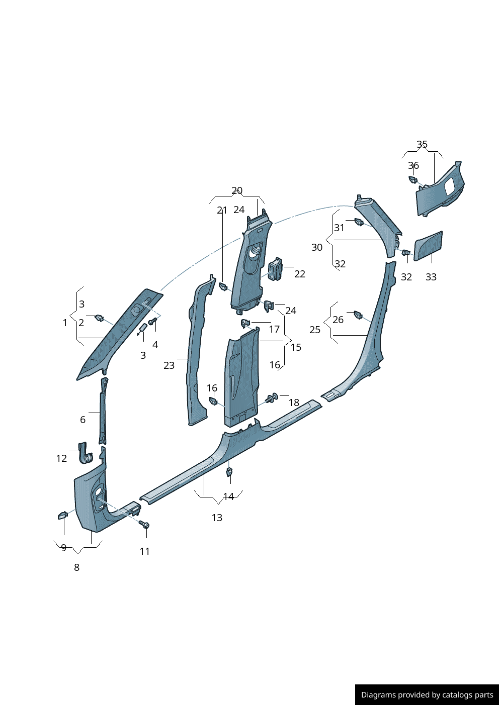 Car part diagram