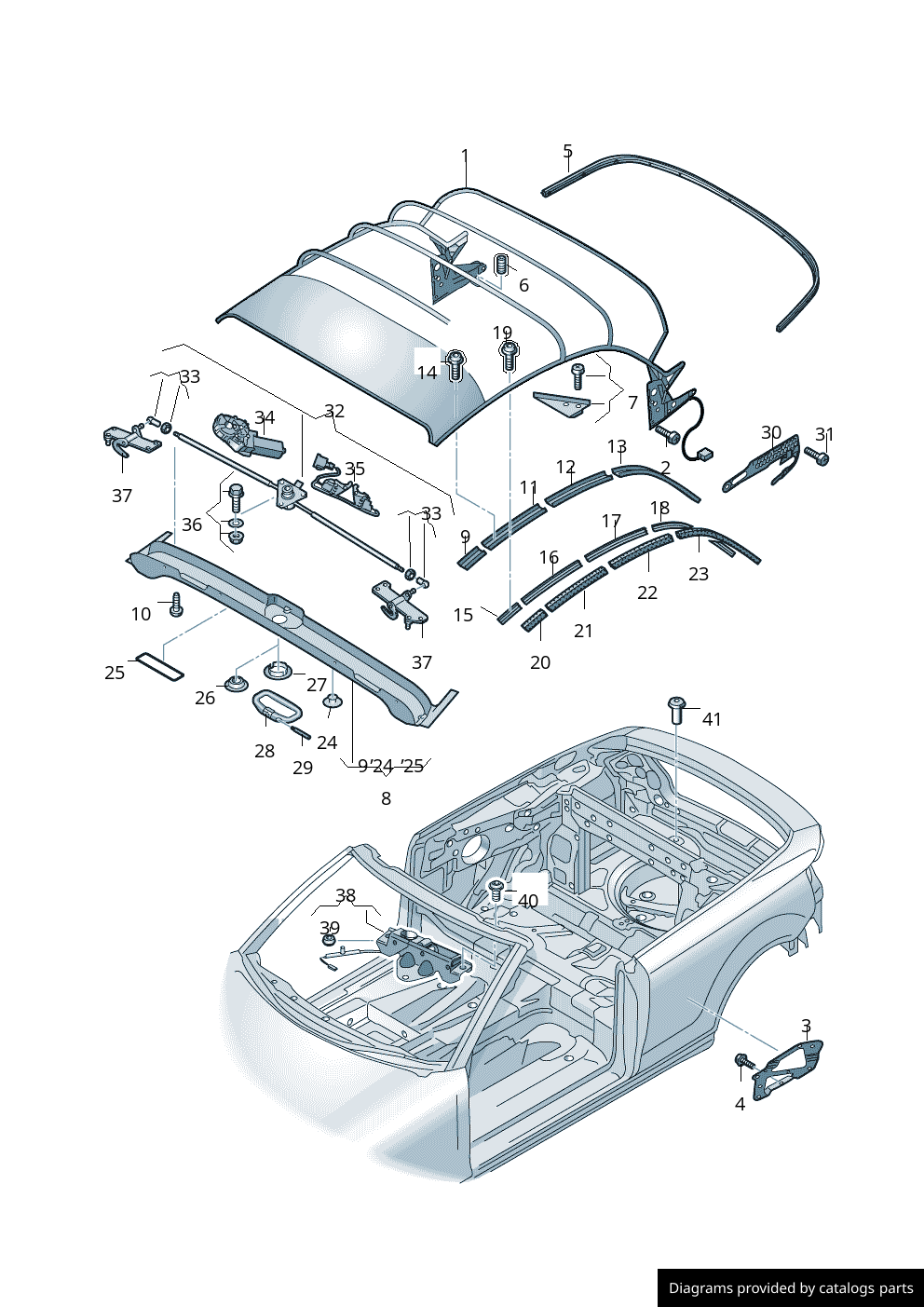 Car part diagram