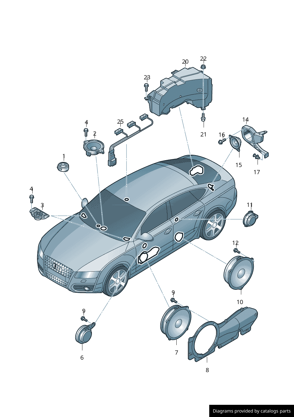 Car part diagram