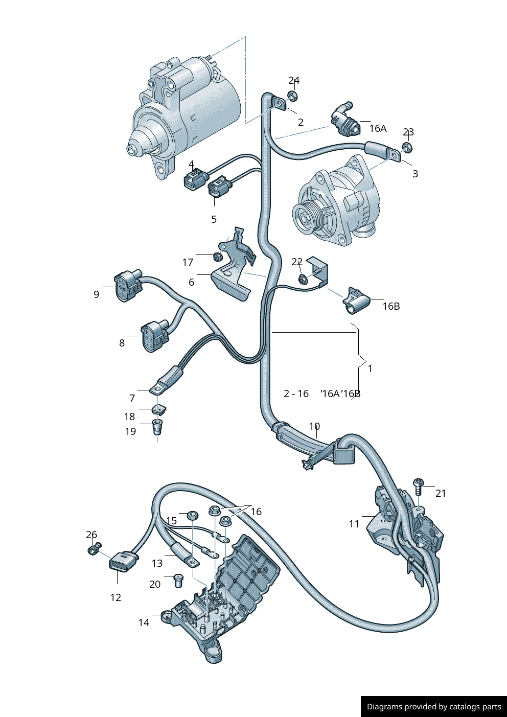 Car part diagram