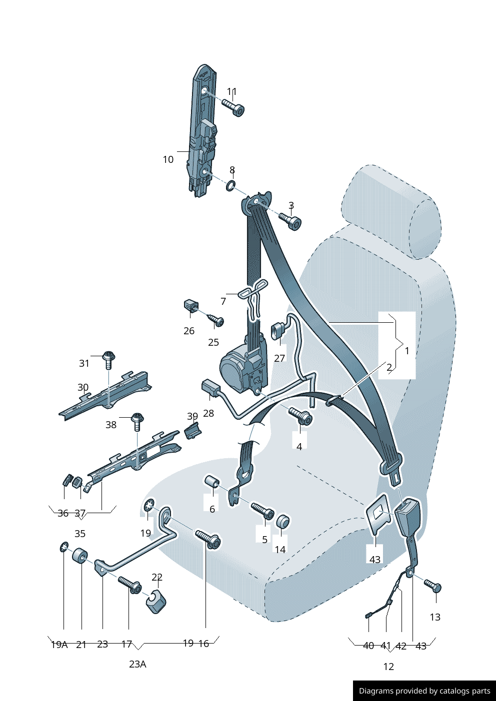 Car part diagram
