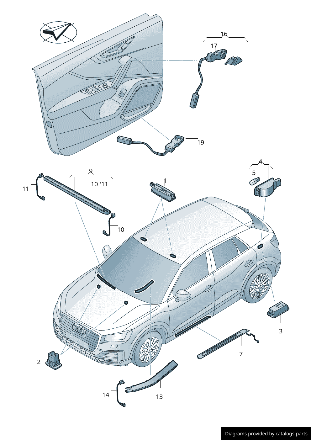 Car part diagram