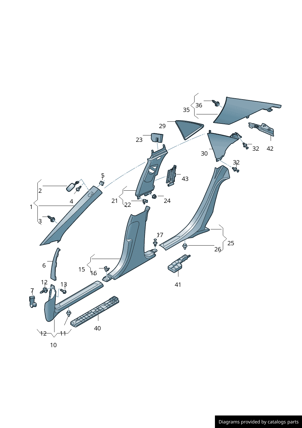 Car part diagram
