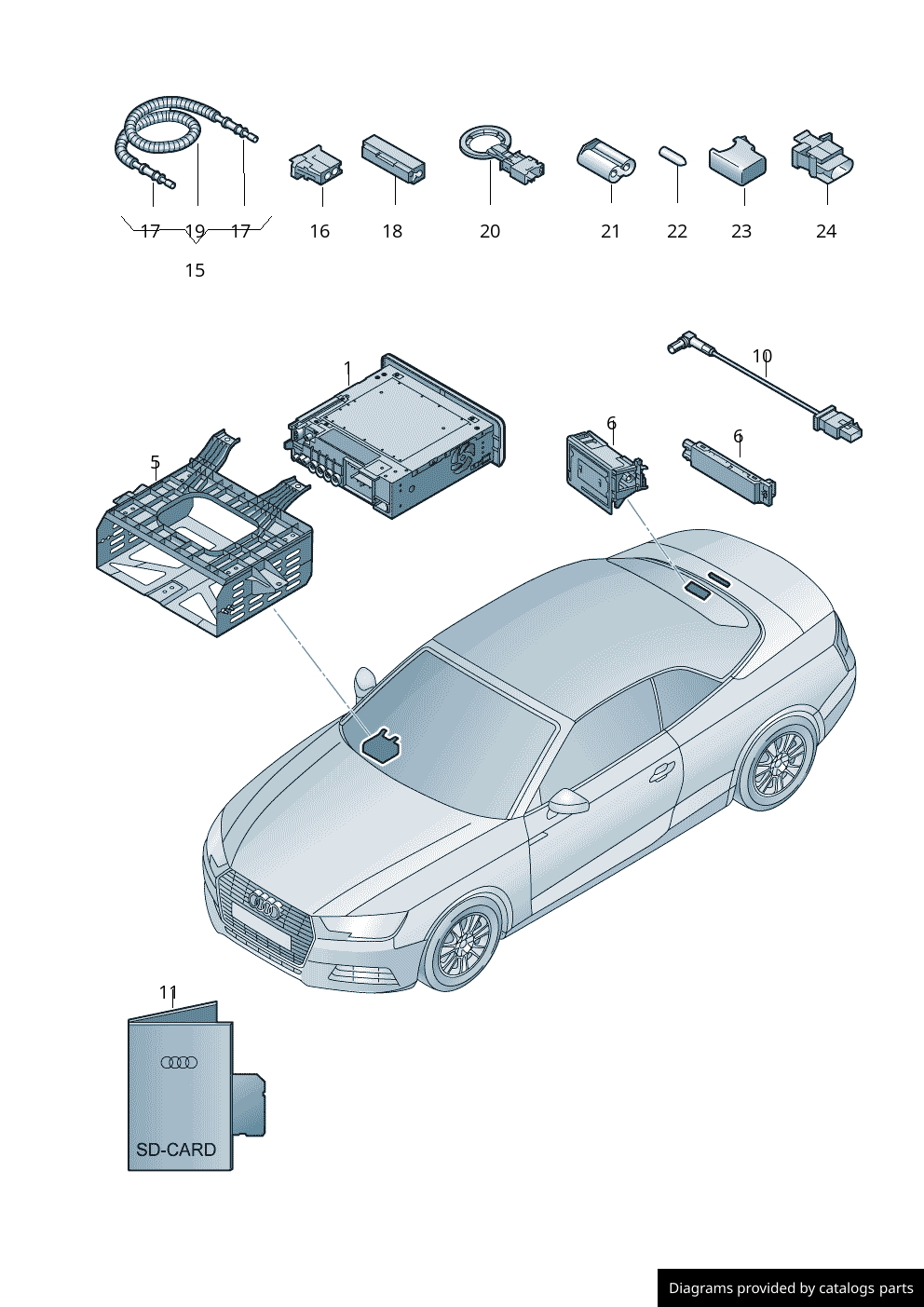 Car part diagram