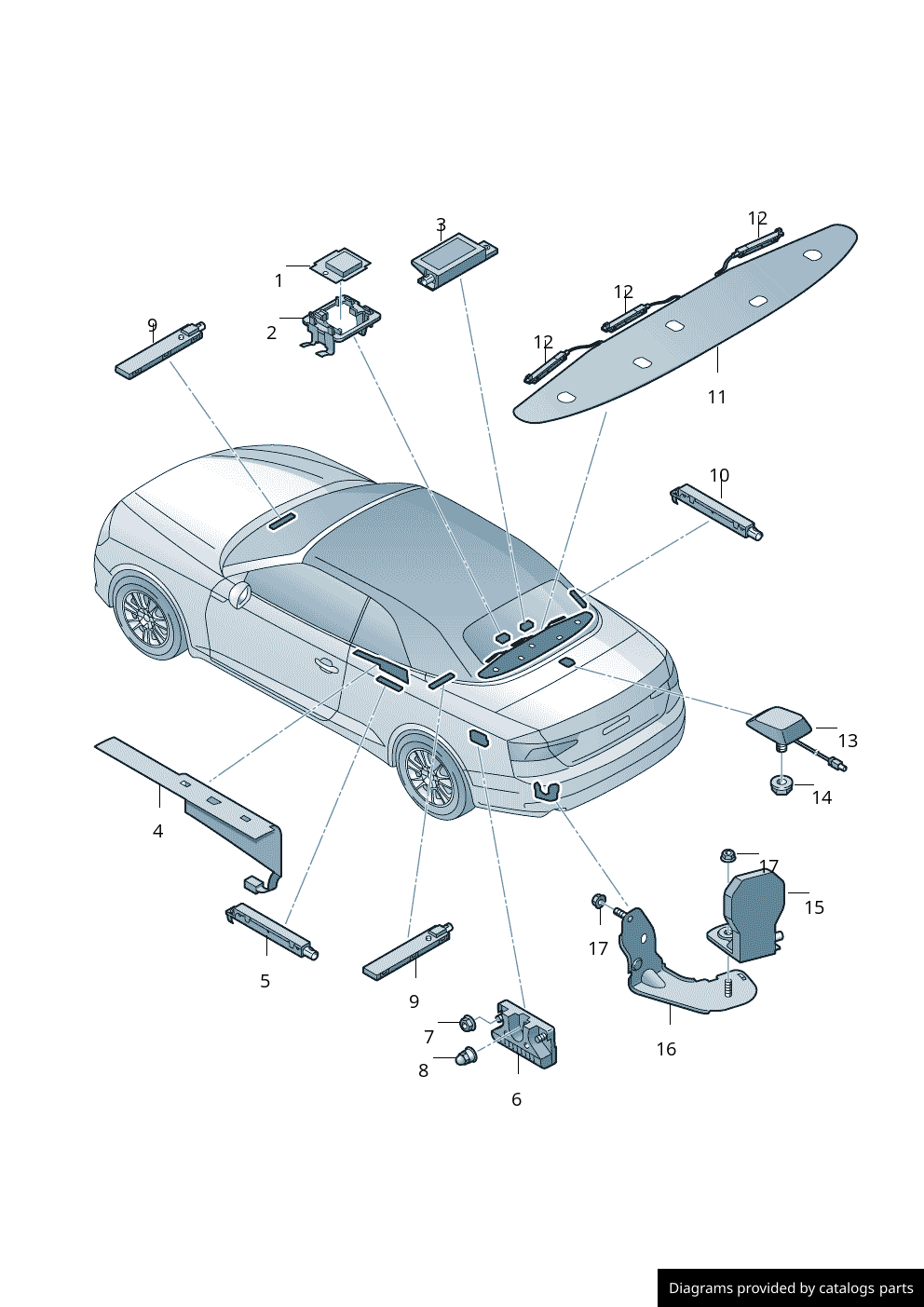 Car part diagram