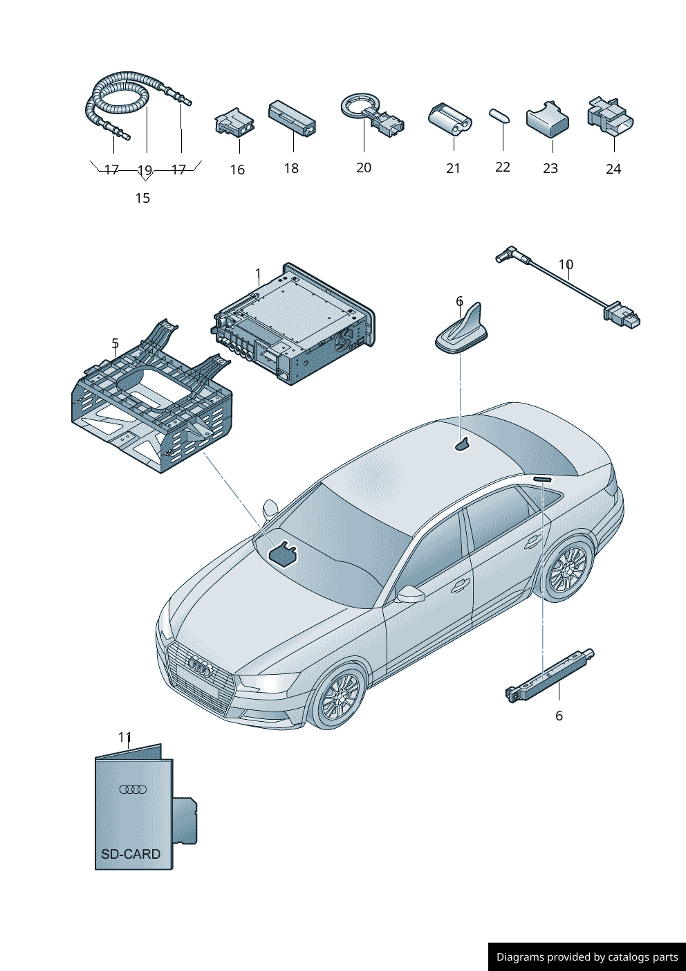 Car part diagram