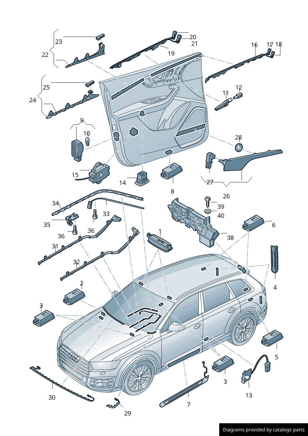 Car part diagram