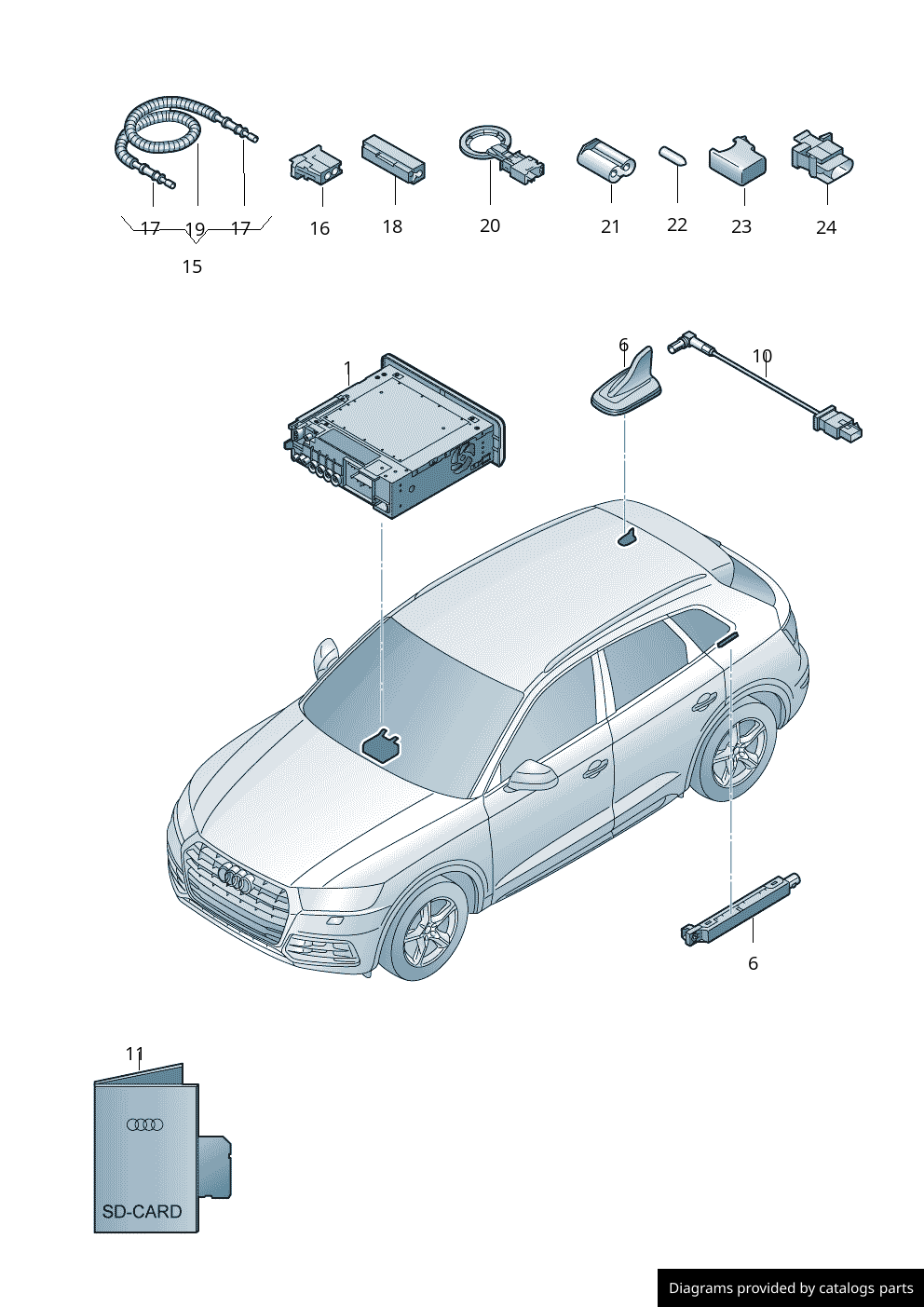 Car part diagram
