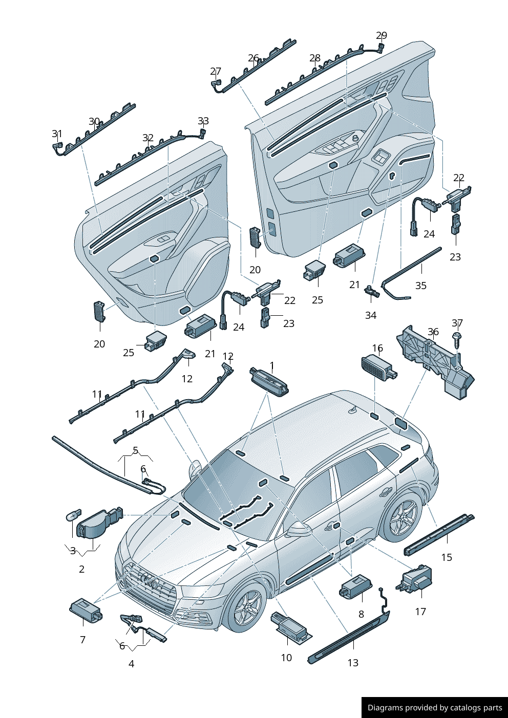 Car part diagram
