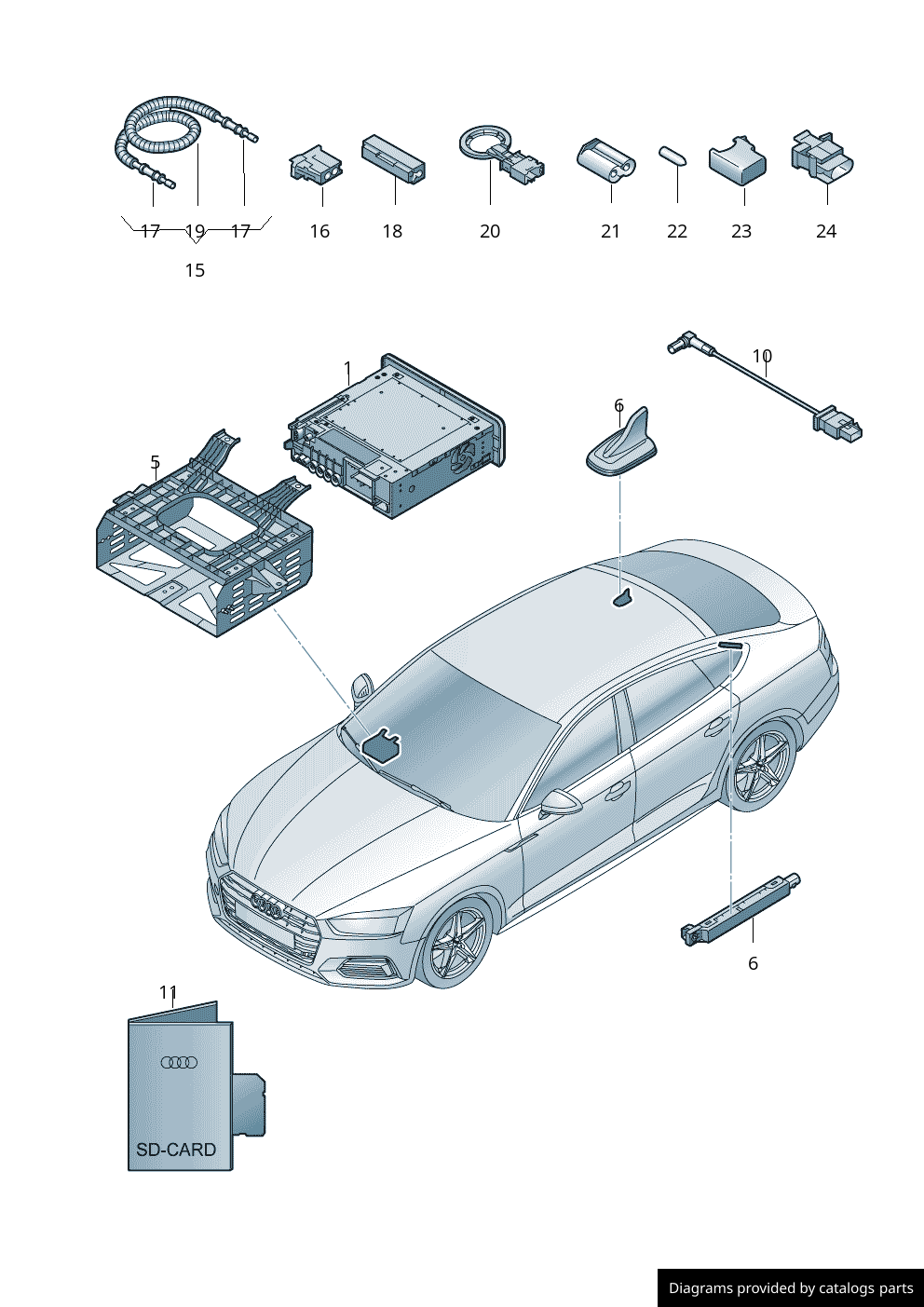 Car part diagram