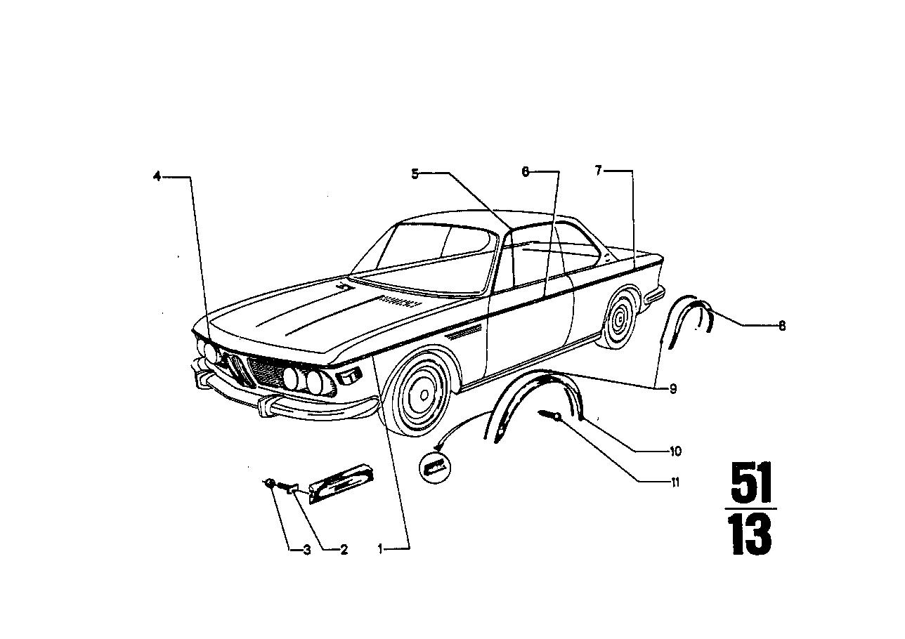 Car part diagram
