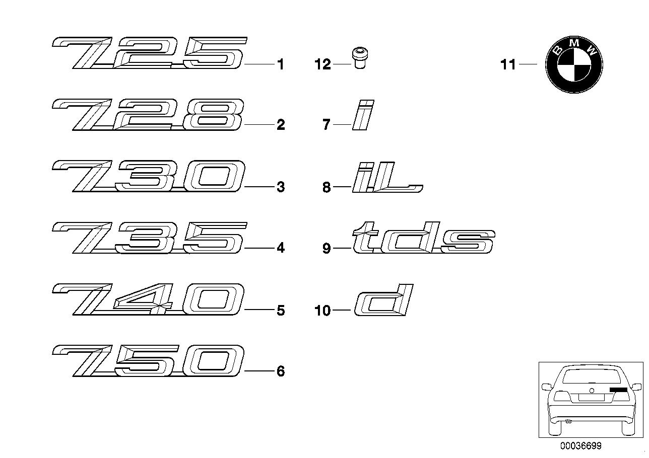 Car part diagram