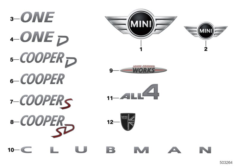 Car part diagram