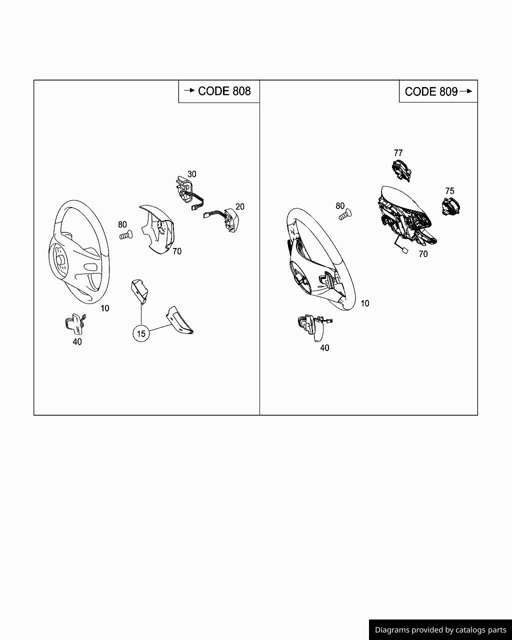 Car part diagram
