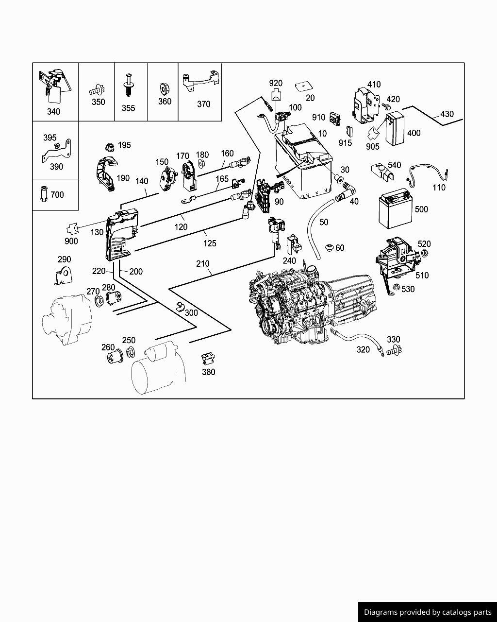 Car part diagram