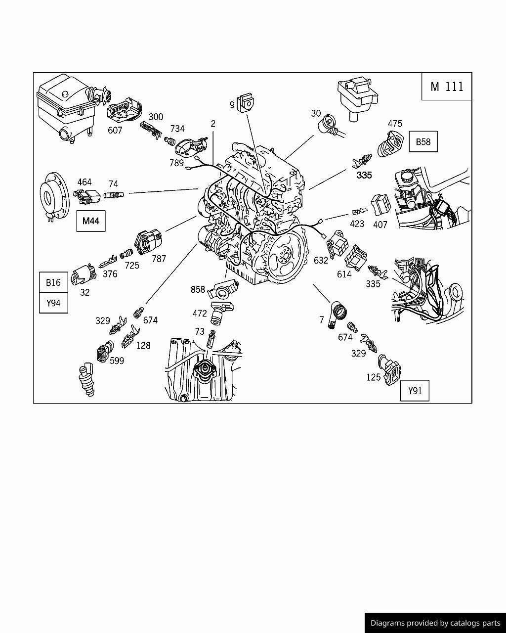 Car part diagram
