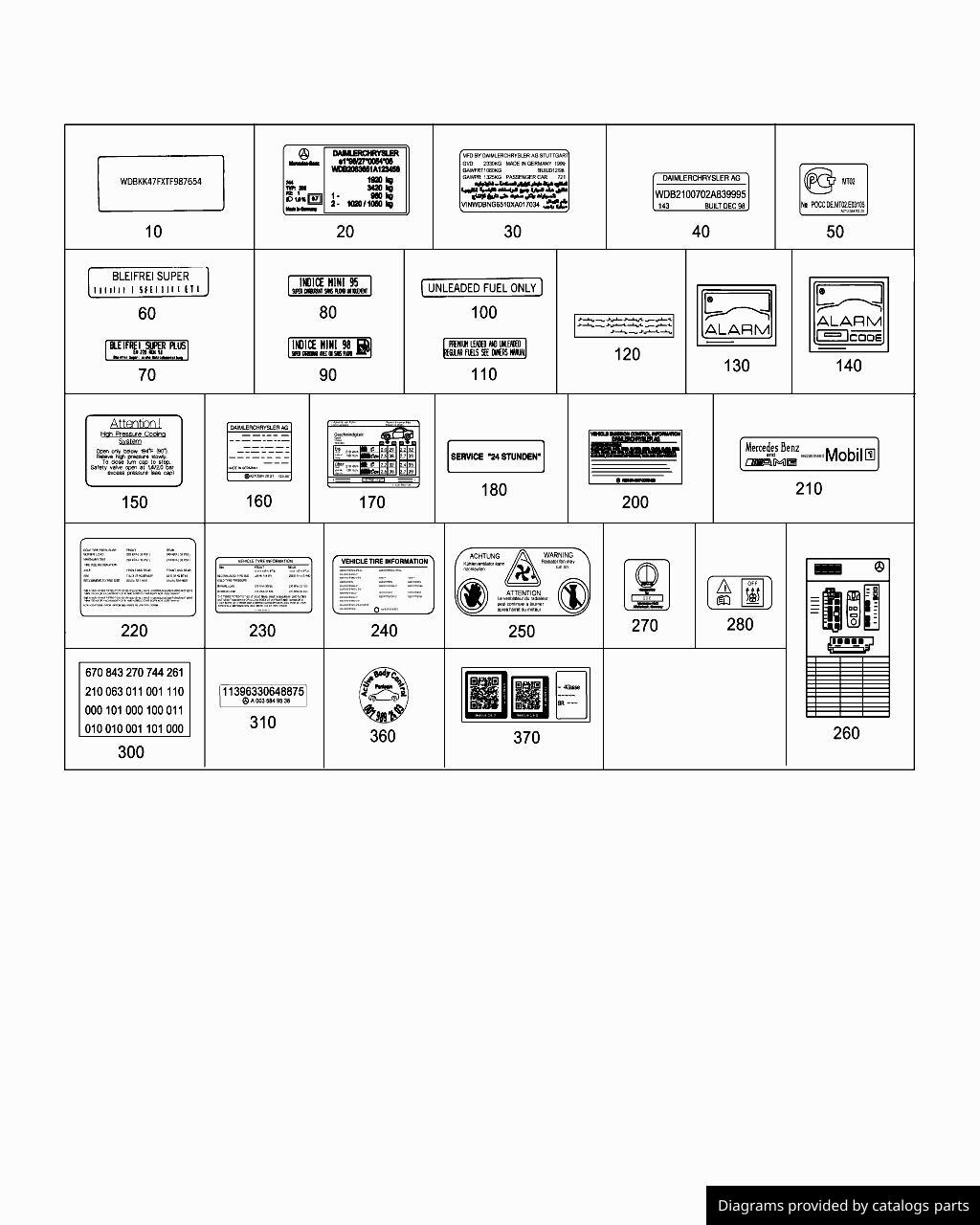 Car part diagram