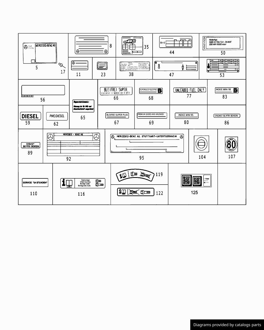 Car part diagram