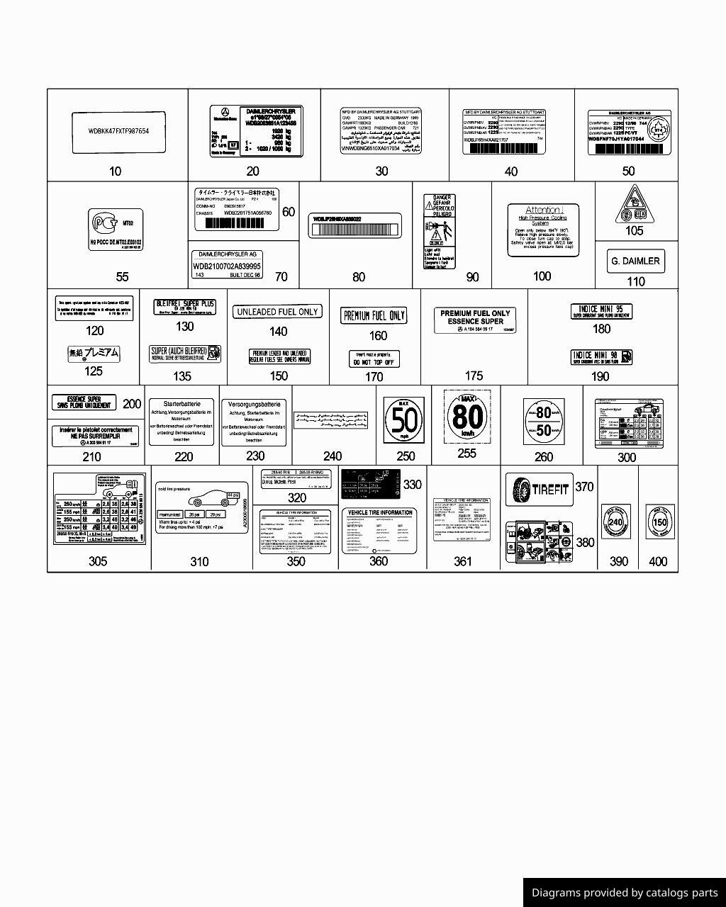 Car part diagram
