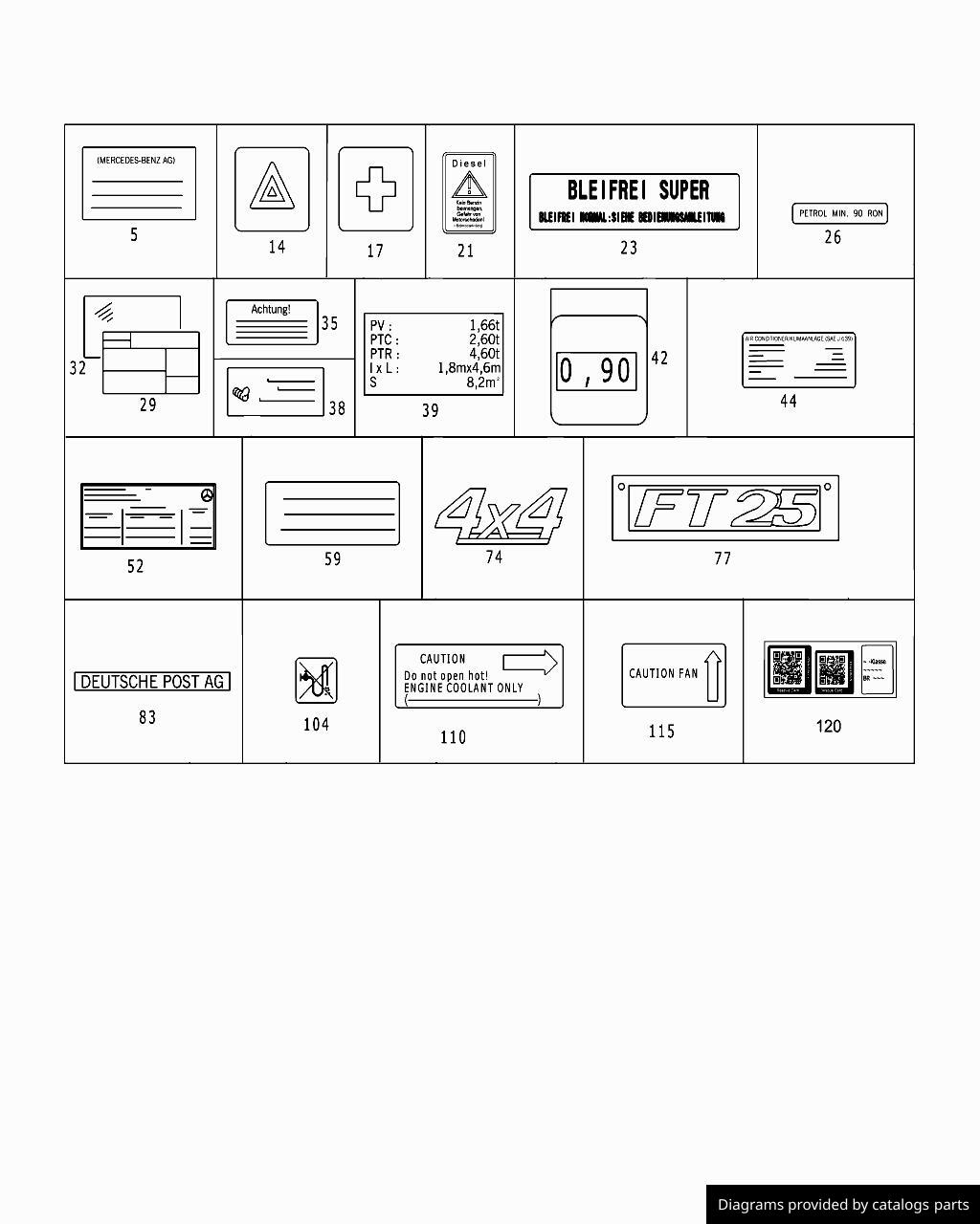 Car part diagram