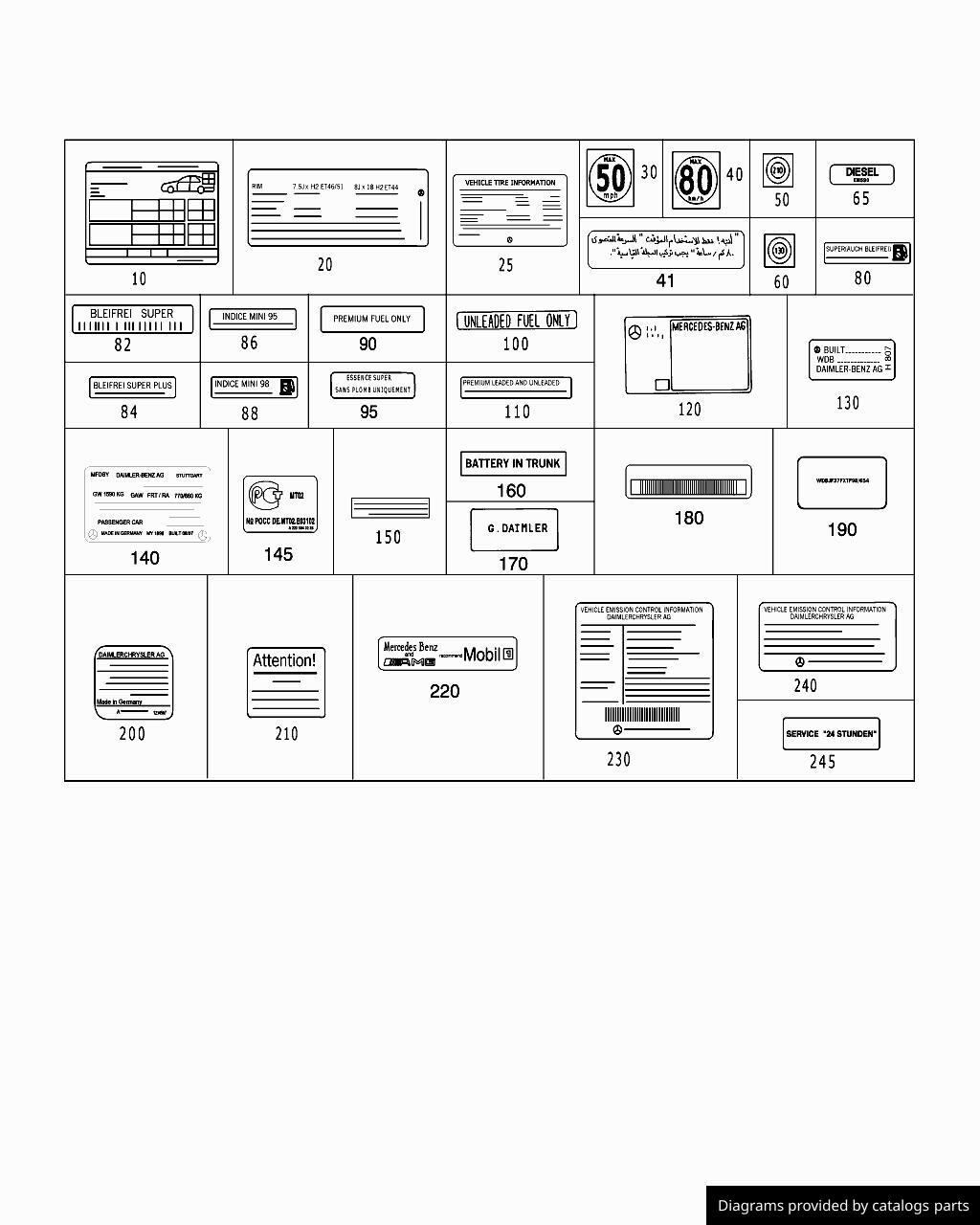 Car part diagram