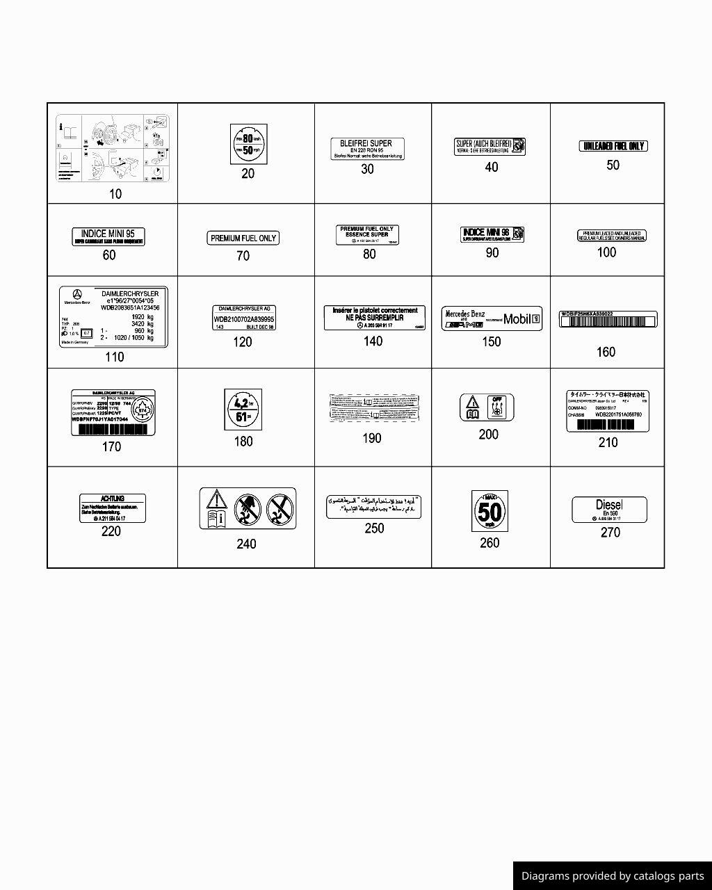 Car part diagram