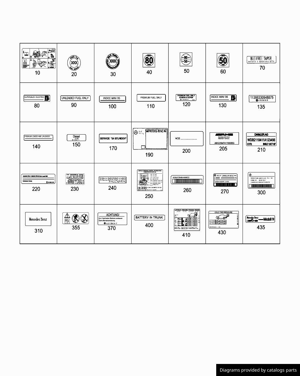Car part diagram