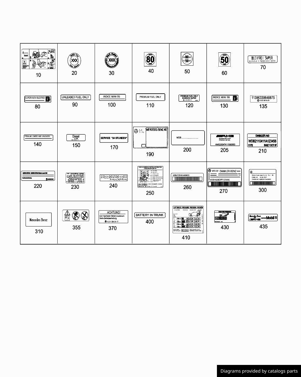 Car part diagram