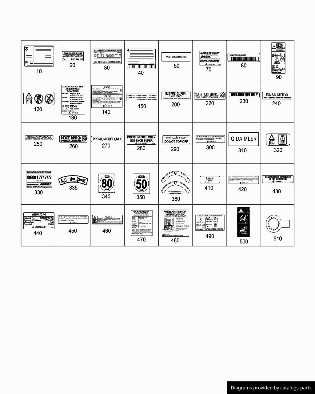Car part diagram
