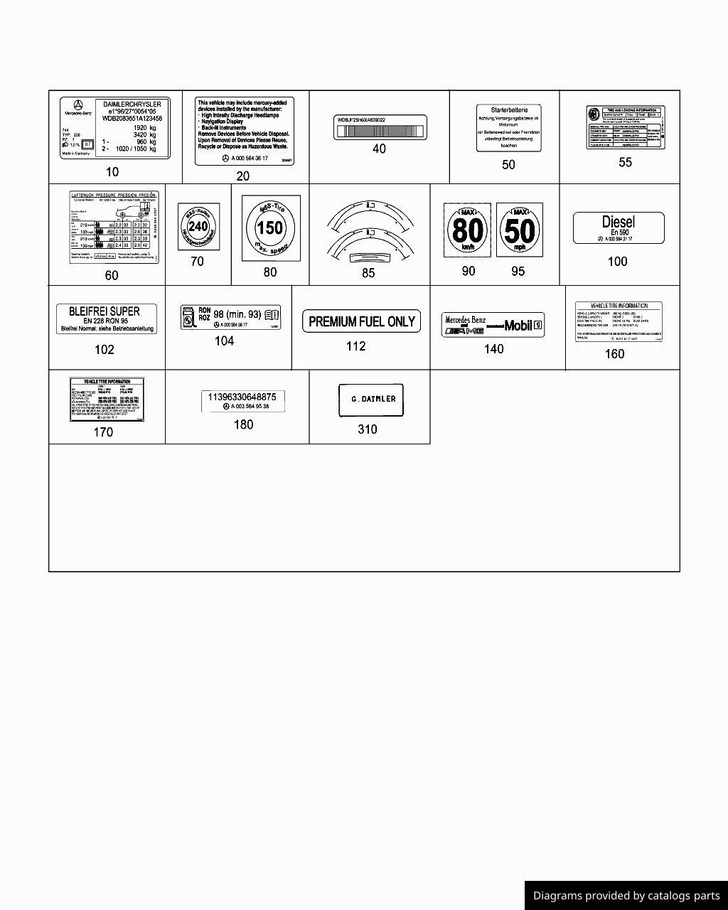 Car part diagram