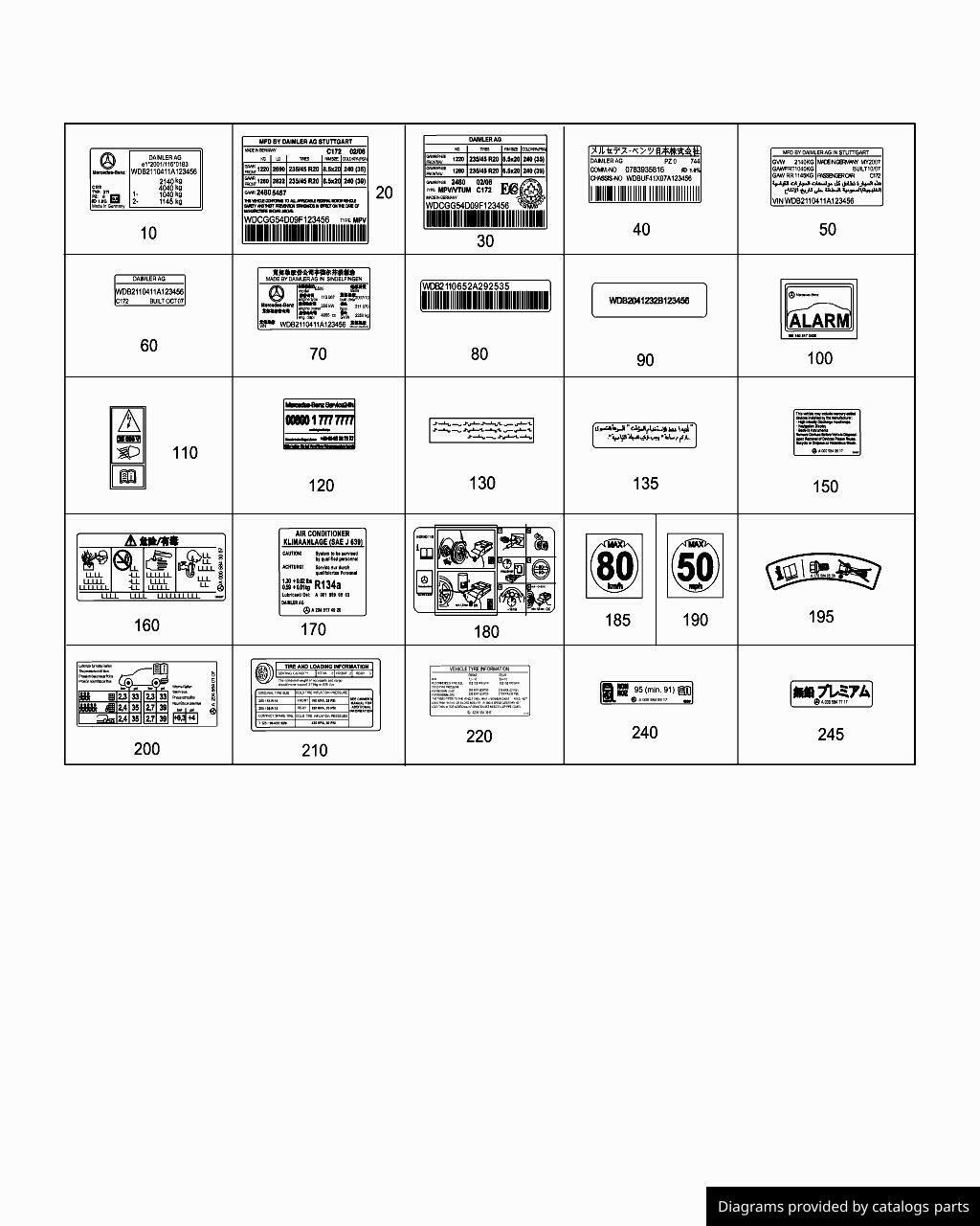 Car part diagram