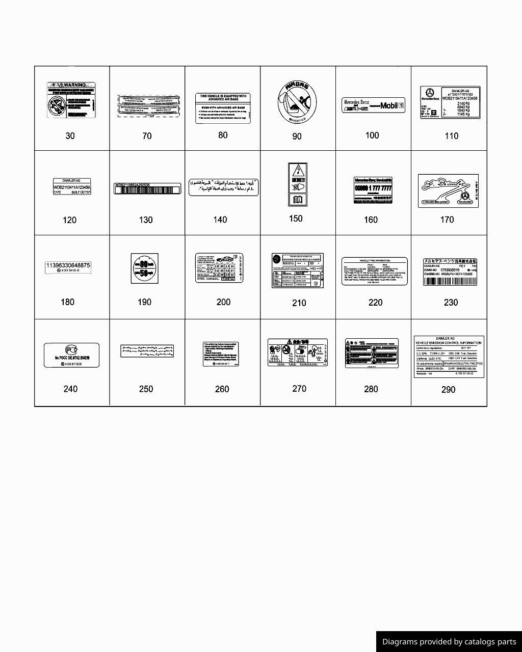 Car part diagram