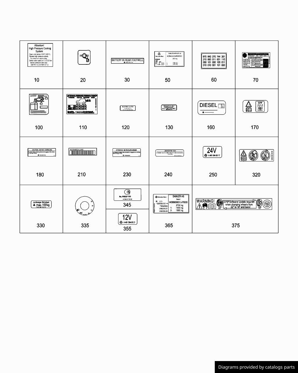Car part diagram