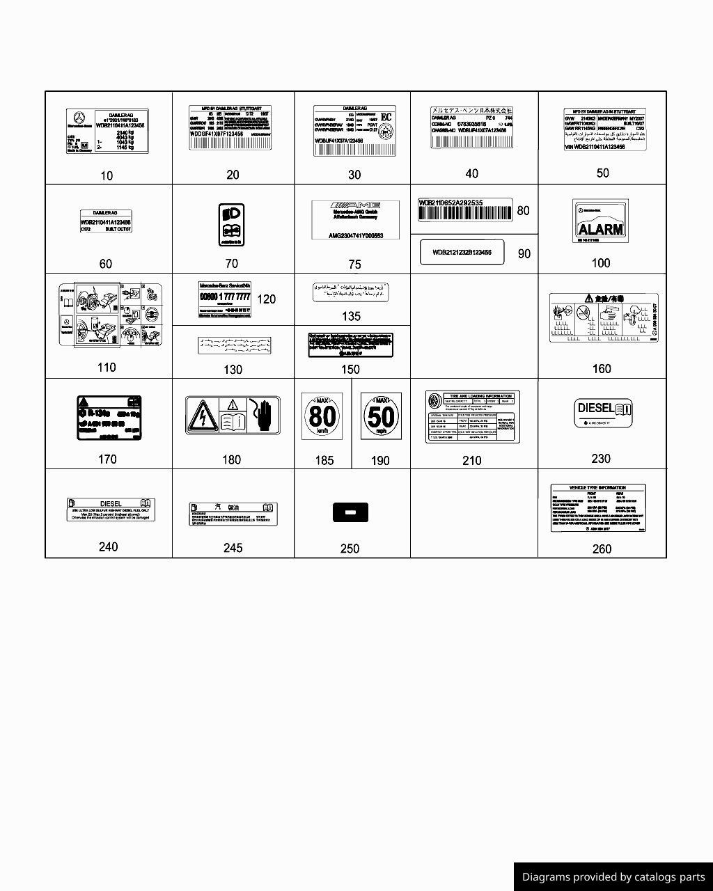 Car part diagram