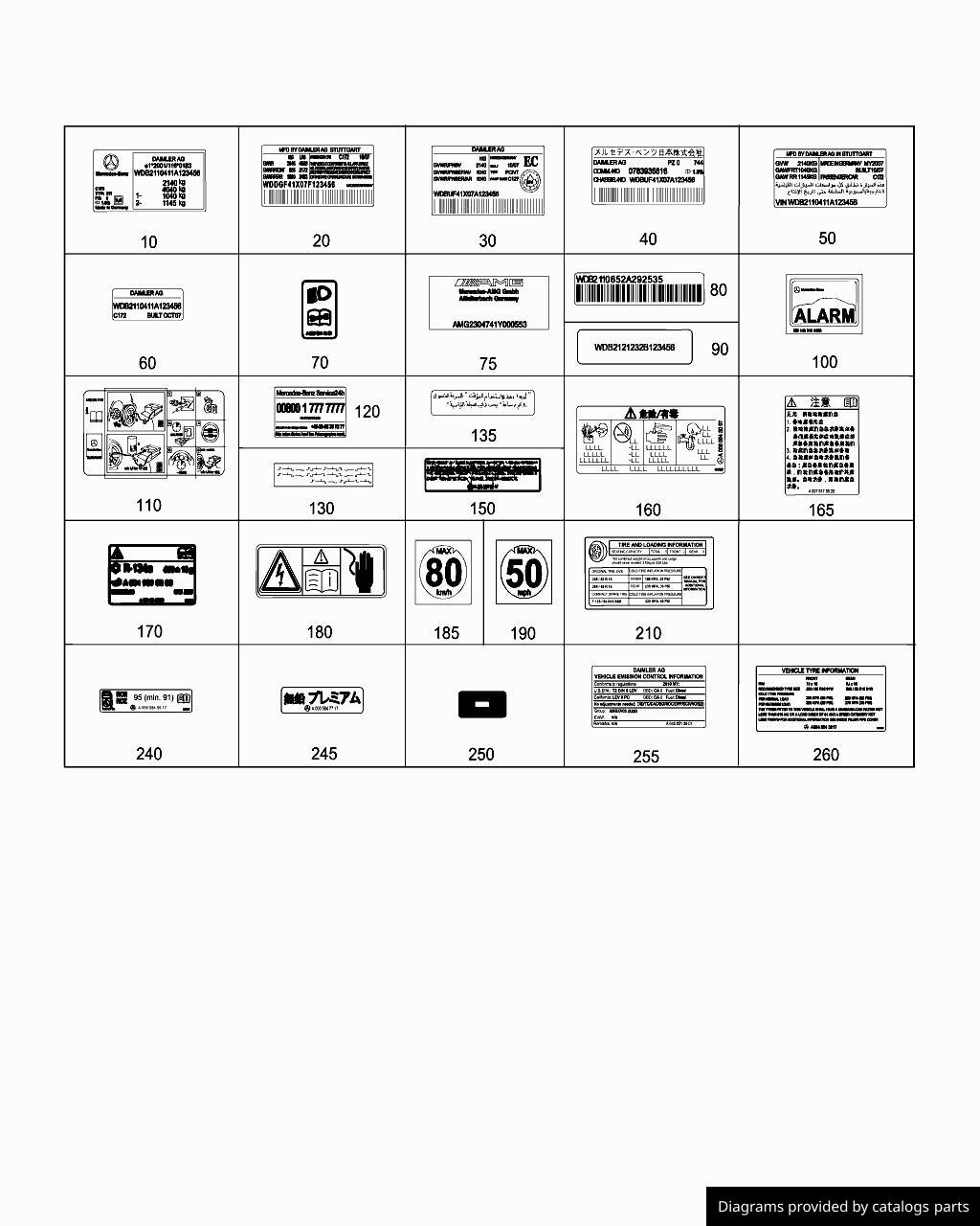 Car part diagram