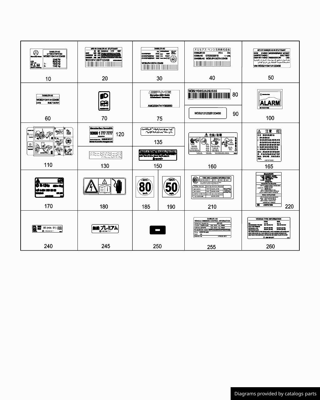Car part diagram