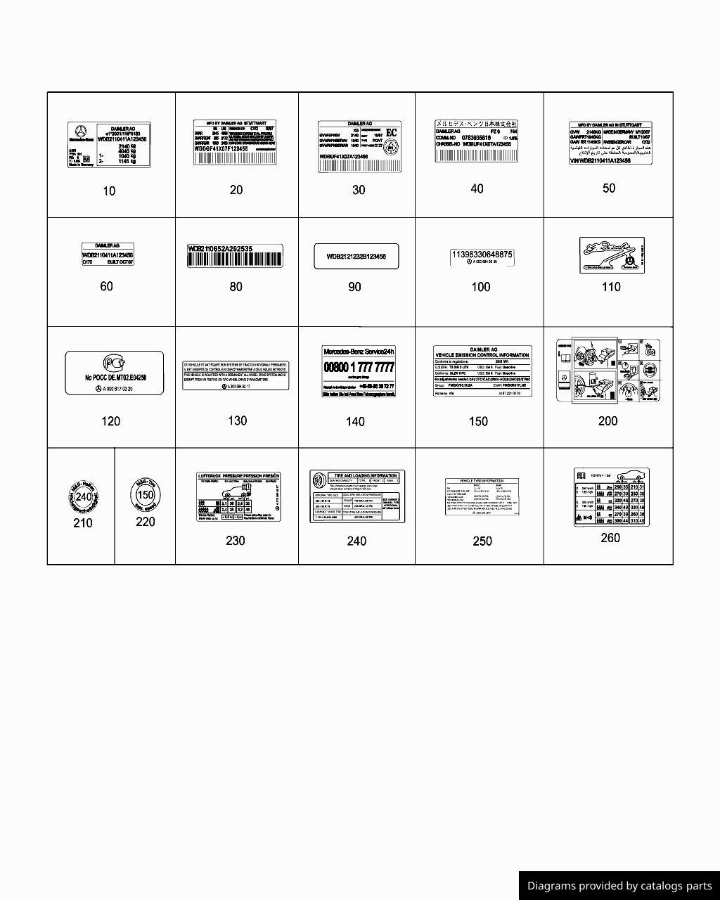 Car part diagram