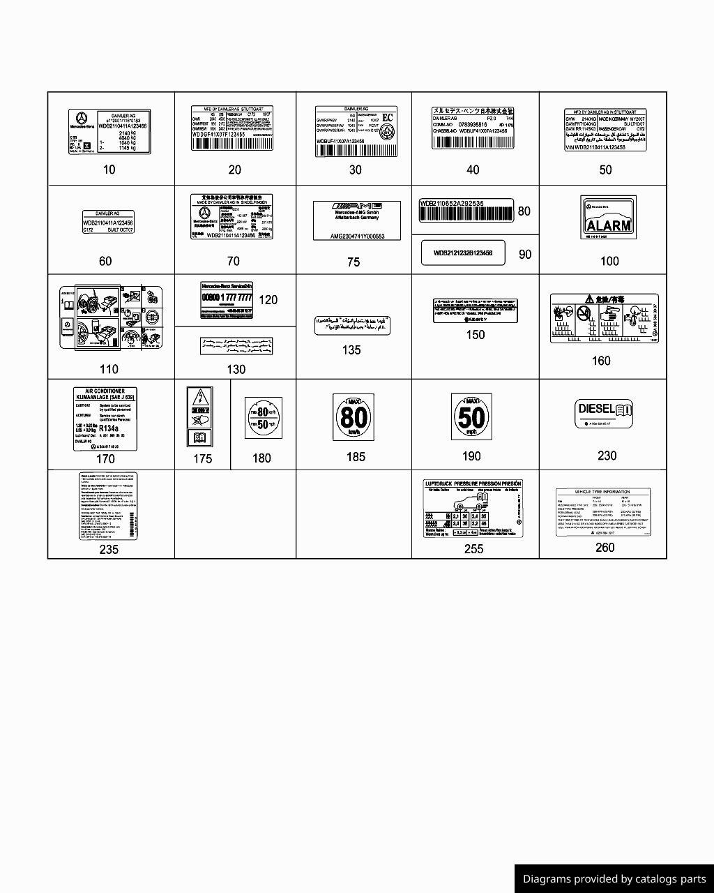 Car part diagram