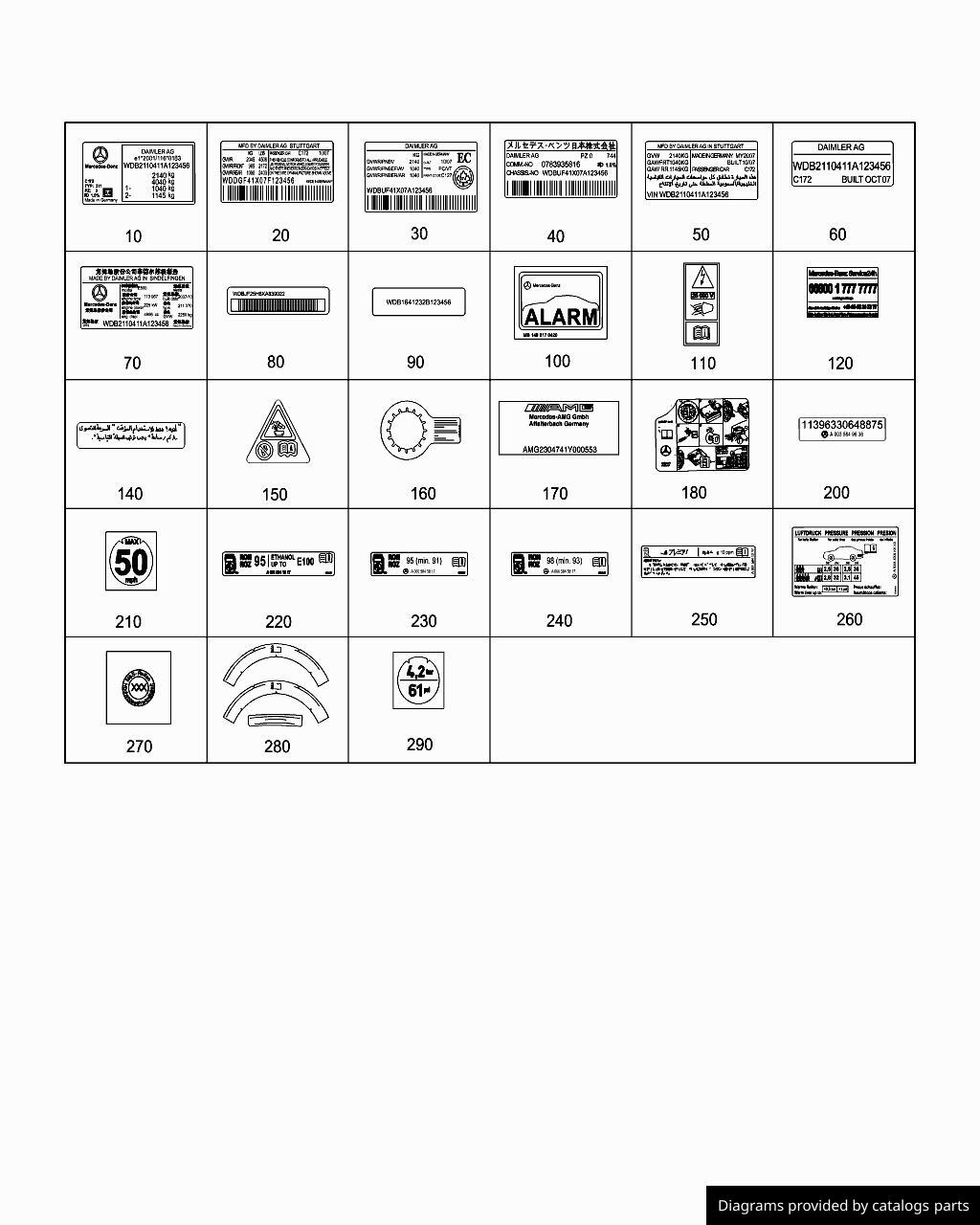 Car part diagram