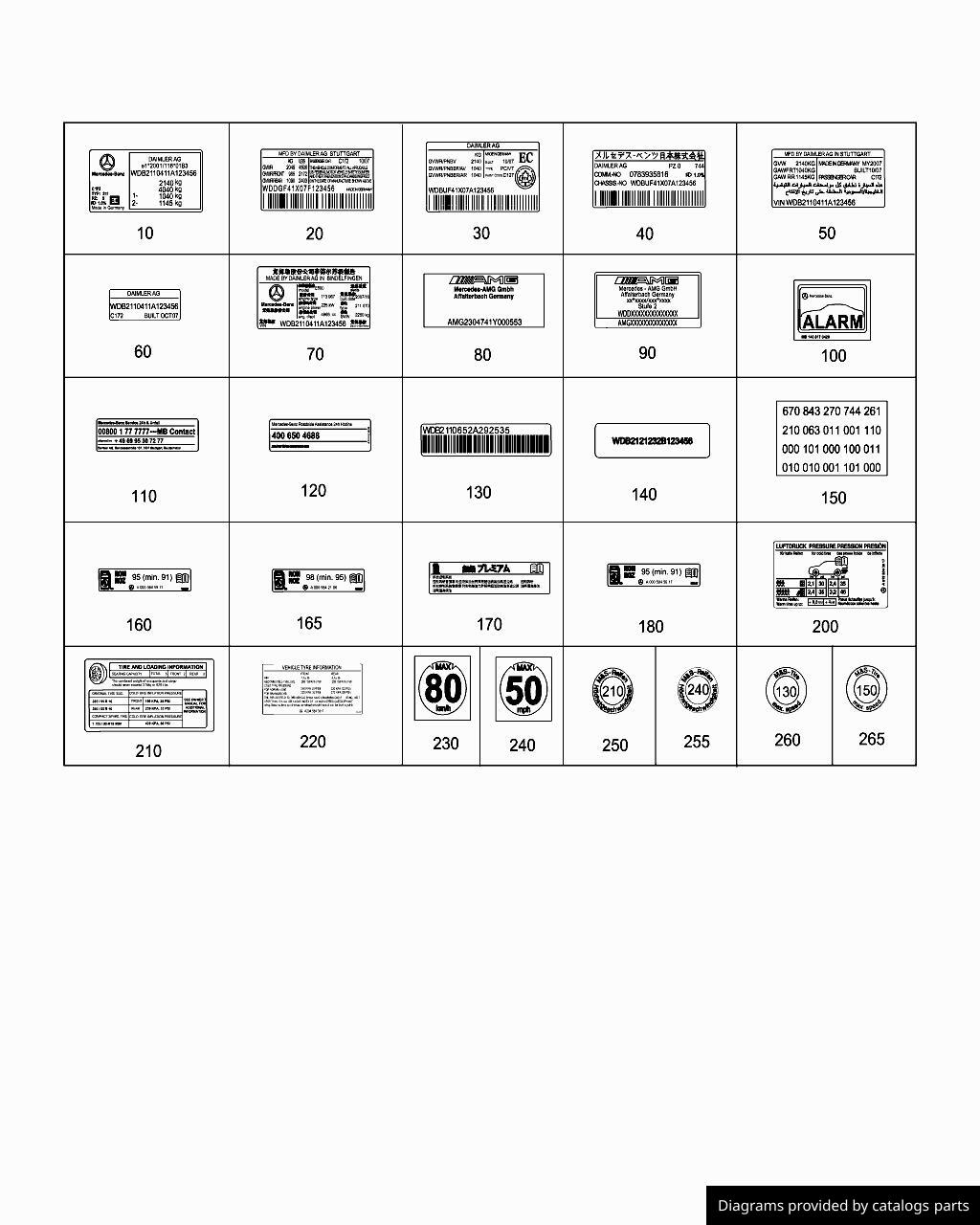 Car part diagram