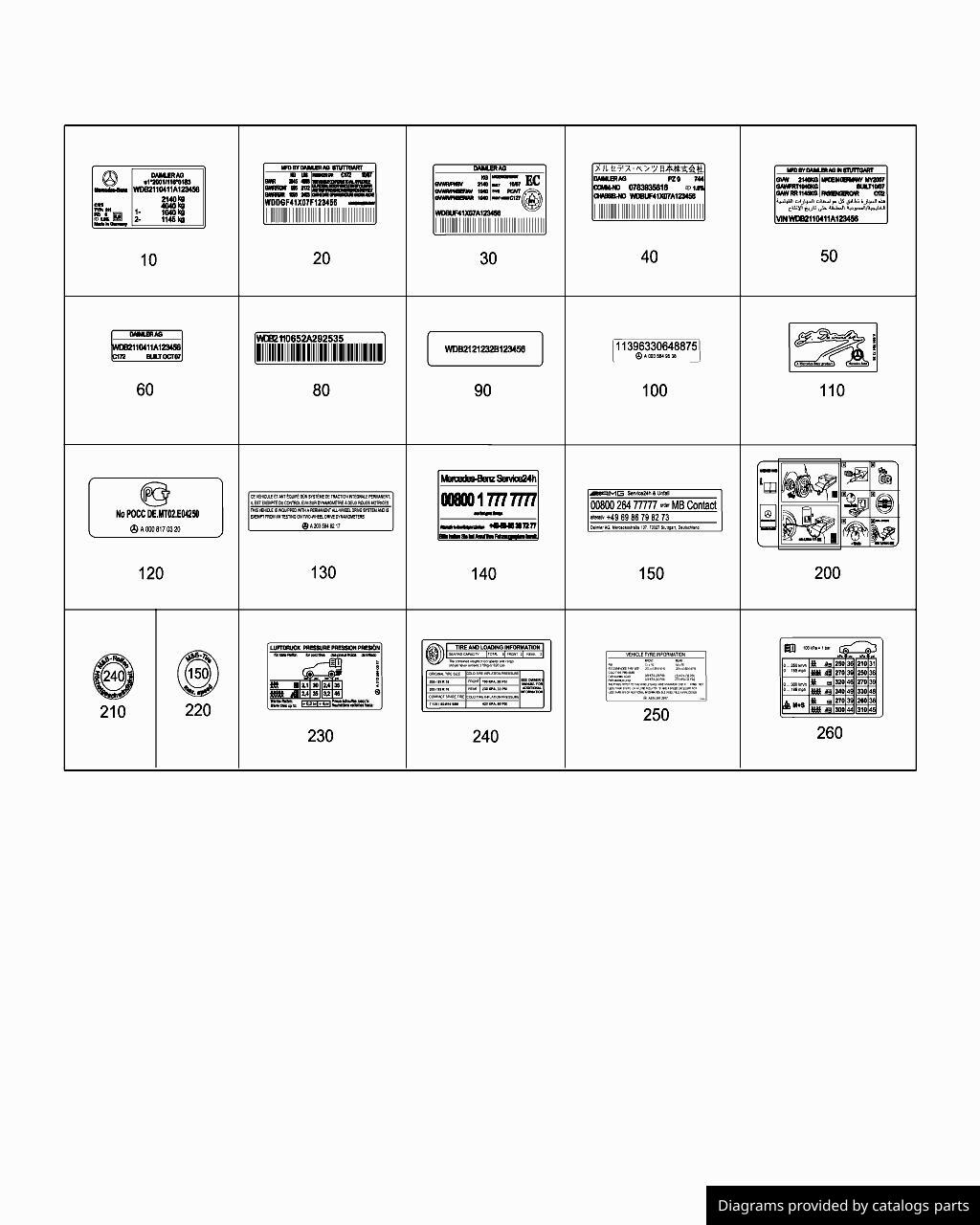 Car part diagram