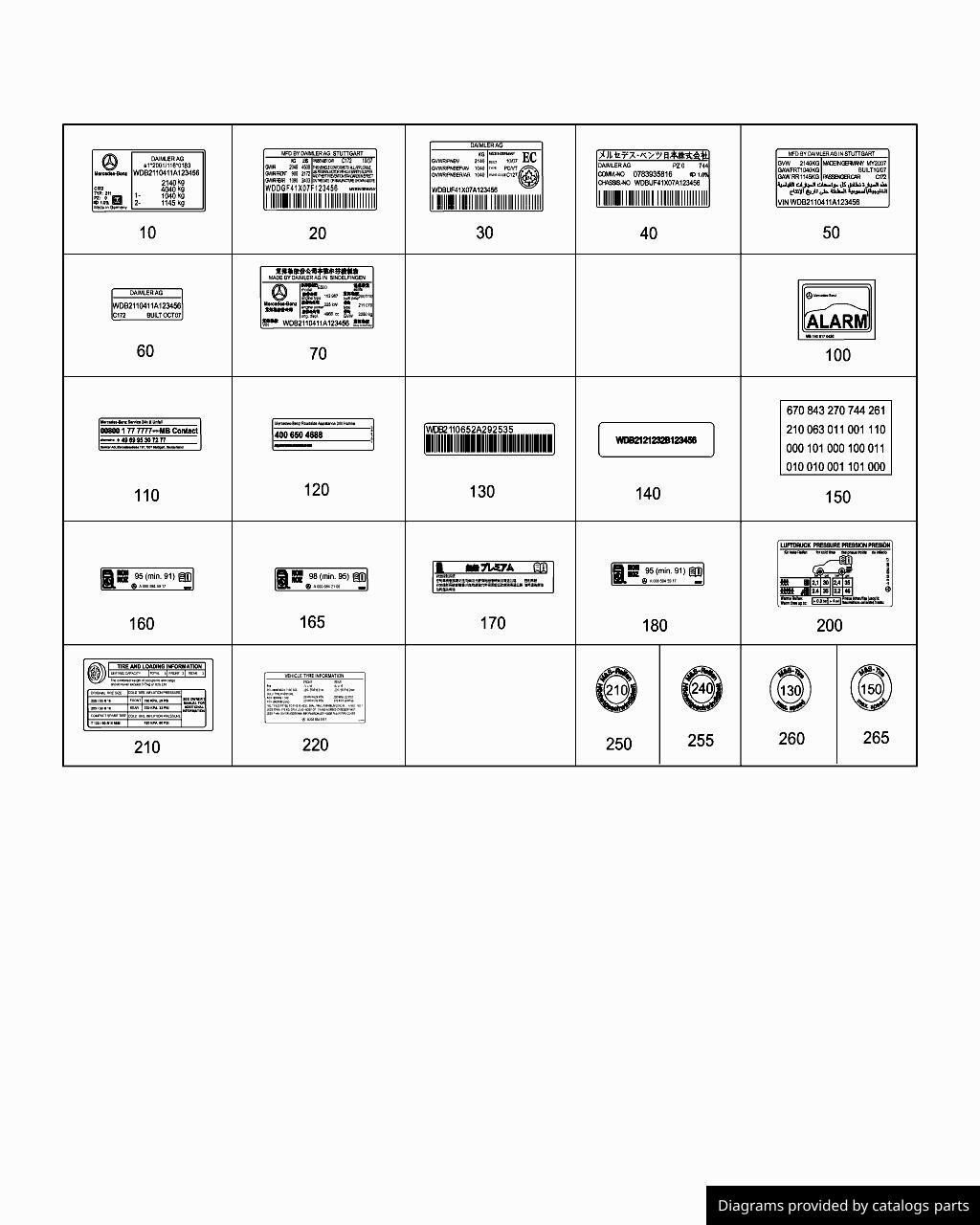 Car part diagram