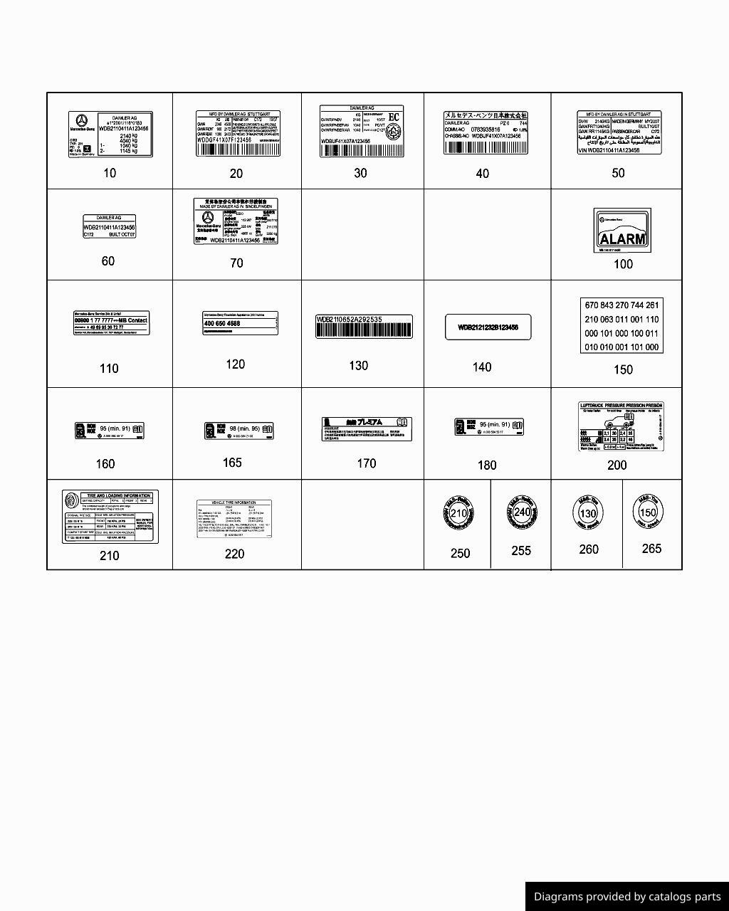 Car part diagram