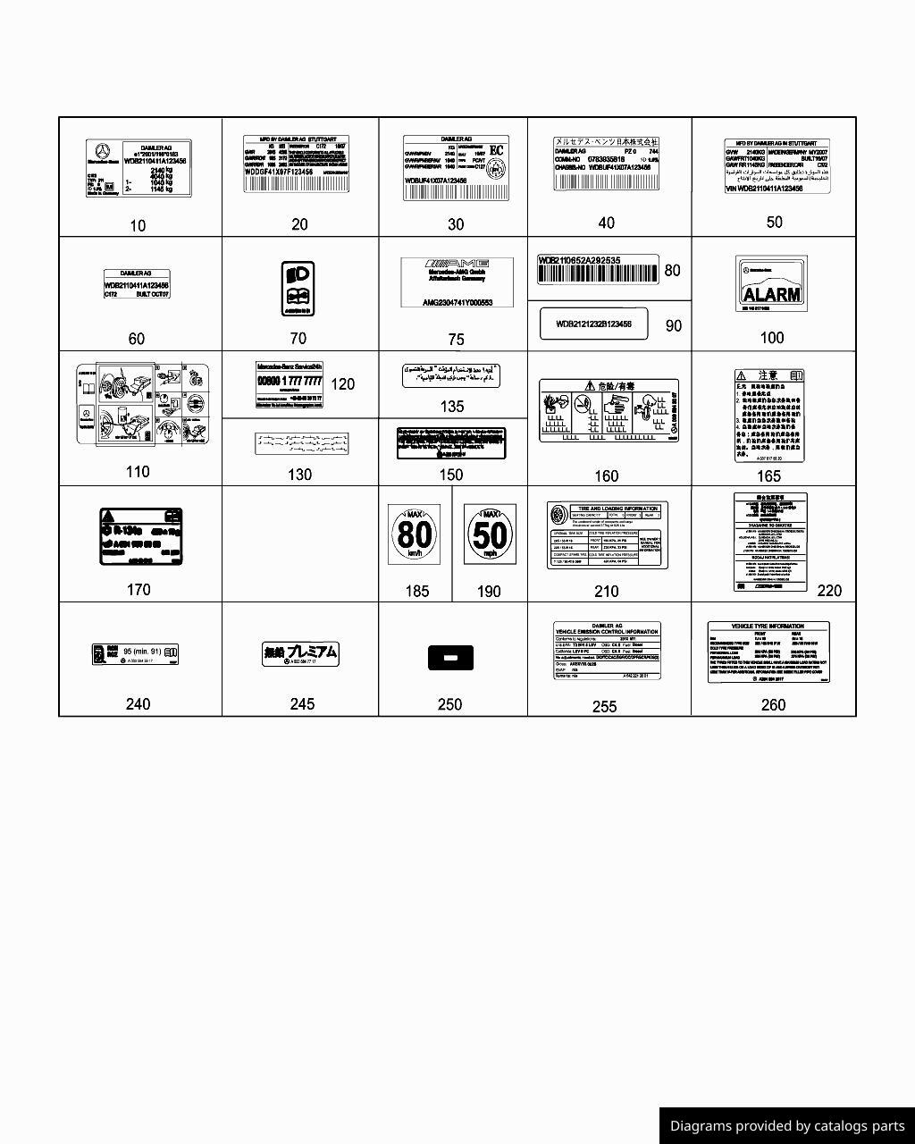 Car part diagram