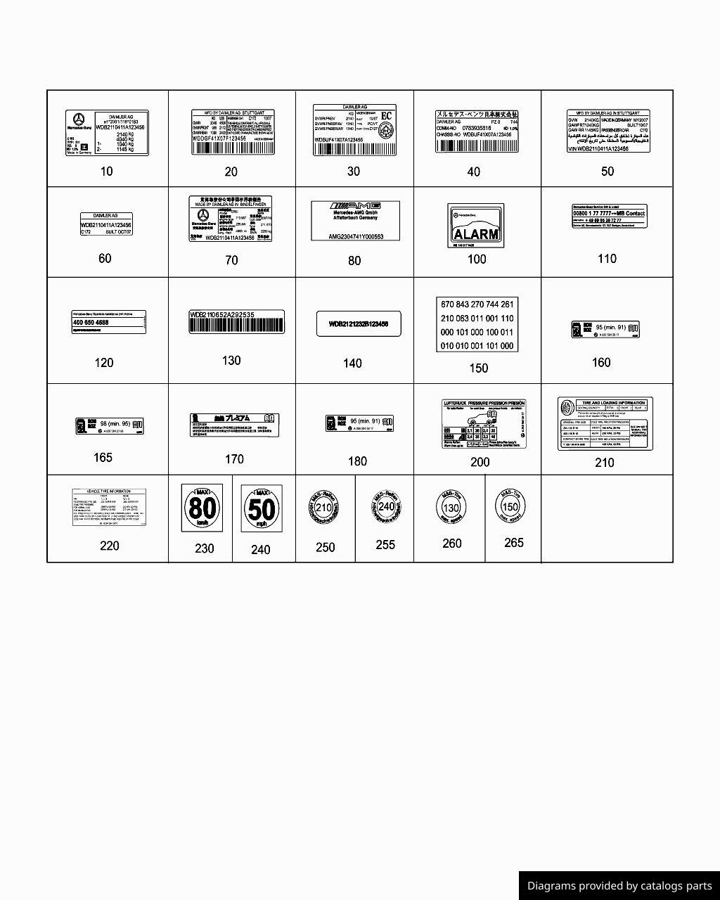 Car part diagram