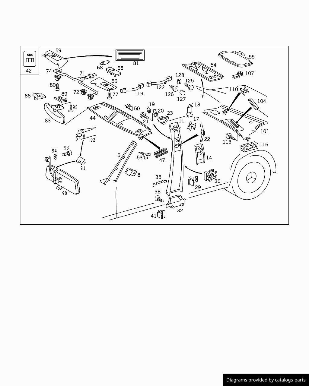Car part diagram